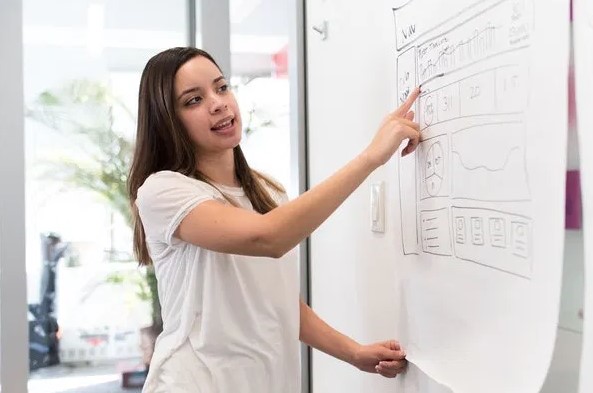 Как создать свою уникальную программу коучинга: 4 шаблона